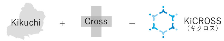 Kikuchi + Cross = KiCROSS（キクロス）