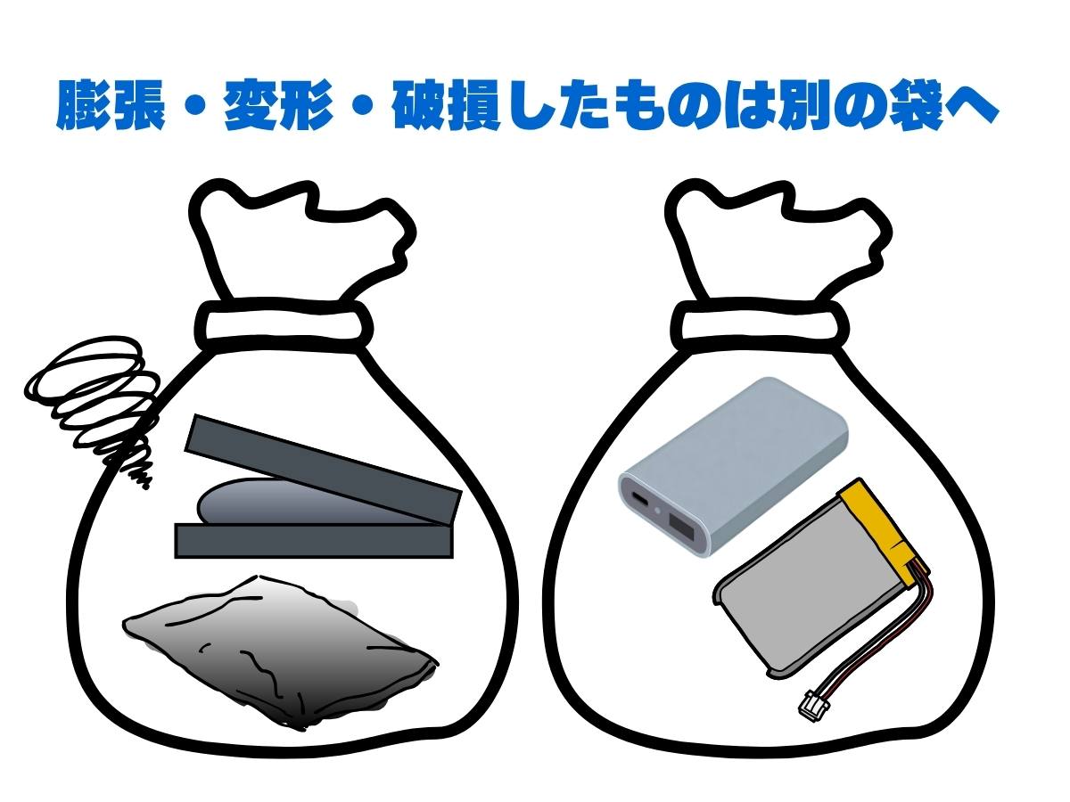膨張・変形・破損したものは別の袋へ