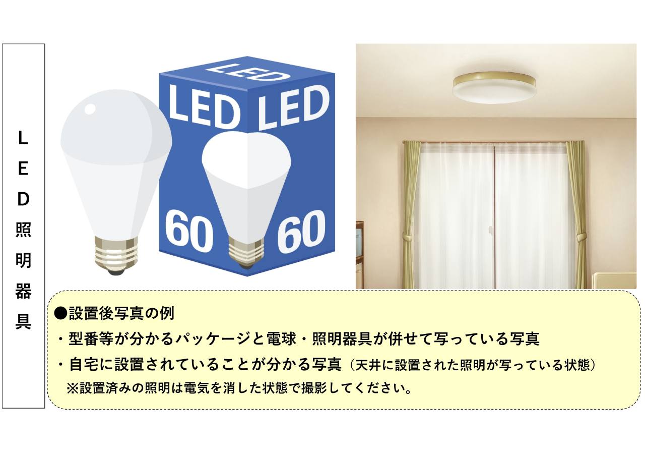 LED