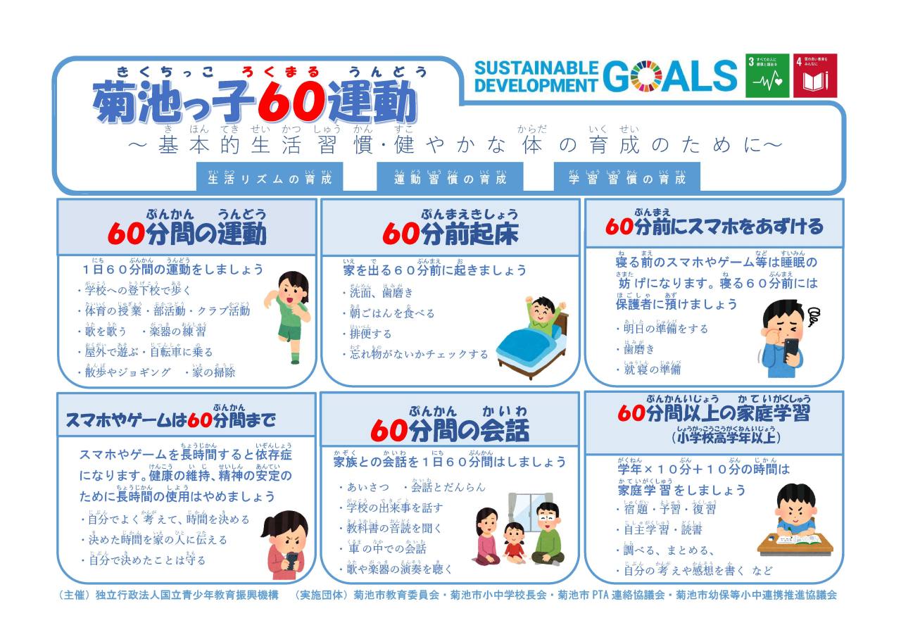 菊池っ子ろくまる運動リーフレット