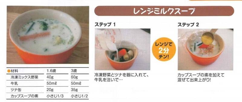 レンジミルクスープのレシピ、食材画像