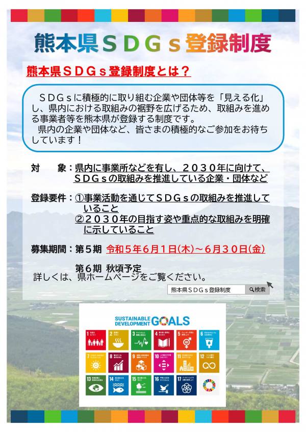熊本県SDGs登録制度の概要　１枚目の画像