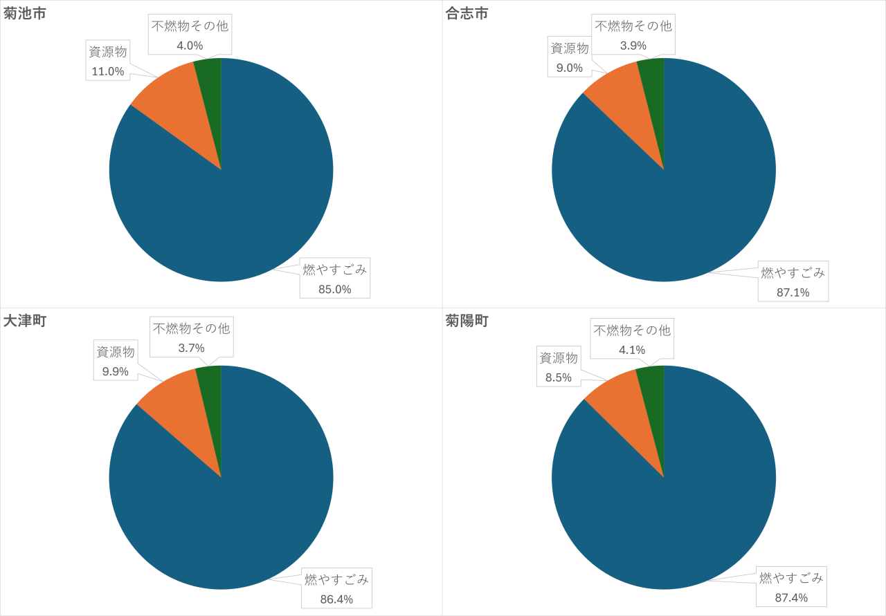 graph3