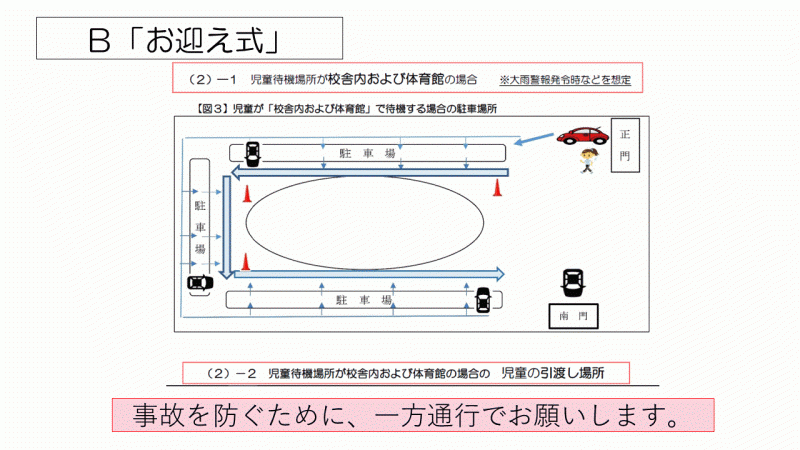 緊急時引き渡しマニュアル6ページ目の画像