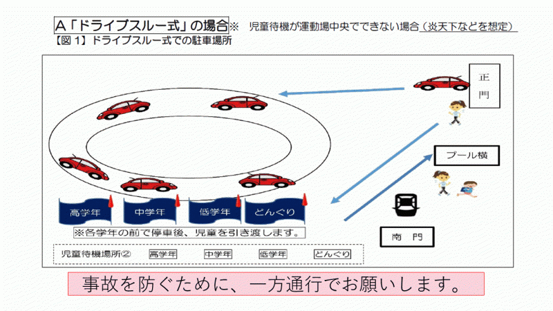 緊急時引き渡しマニュアル4ページ目の画像