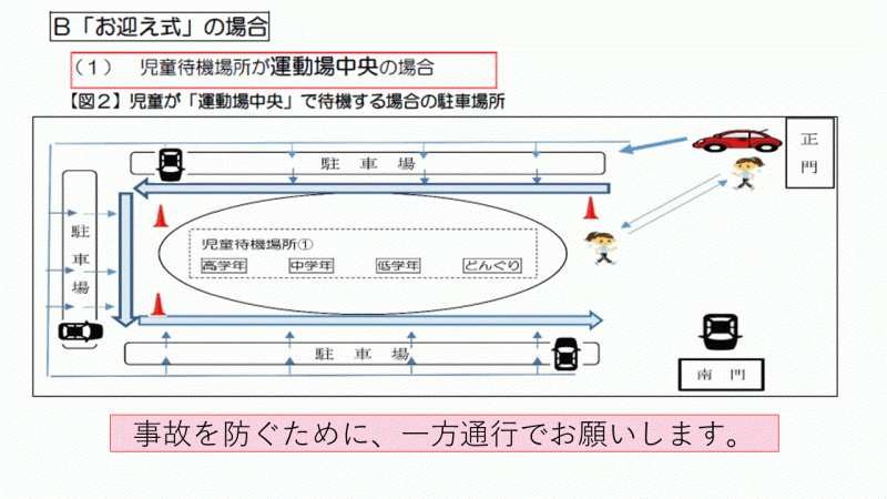 緊急時引き渡しマニュアル5ページ目の画像