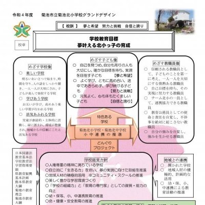 令和4年菊池北小学校グランドデザインの画像