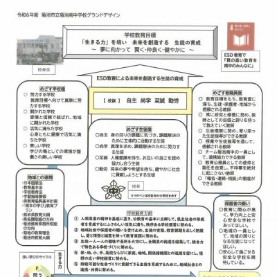 グランドデザイン