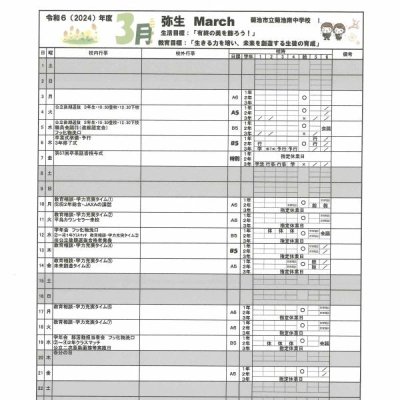 ３月