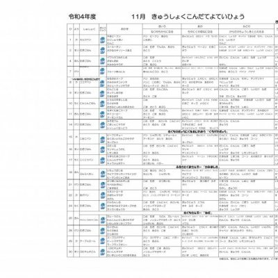 11月給食献立表の画像