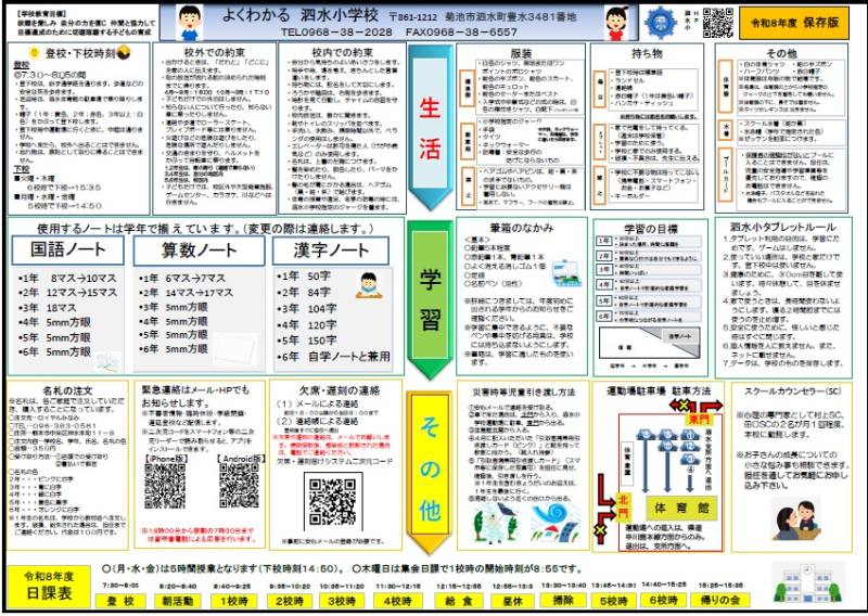 よくわかる泗水小