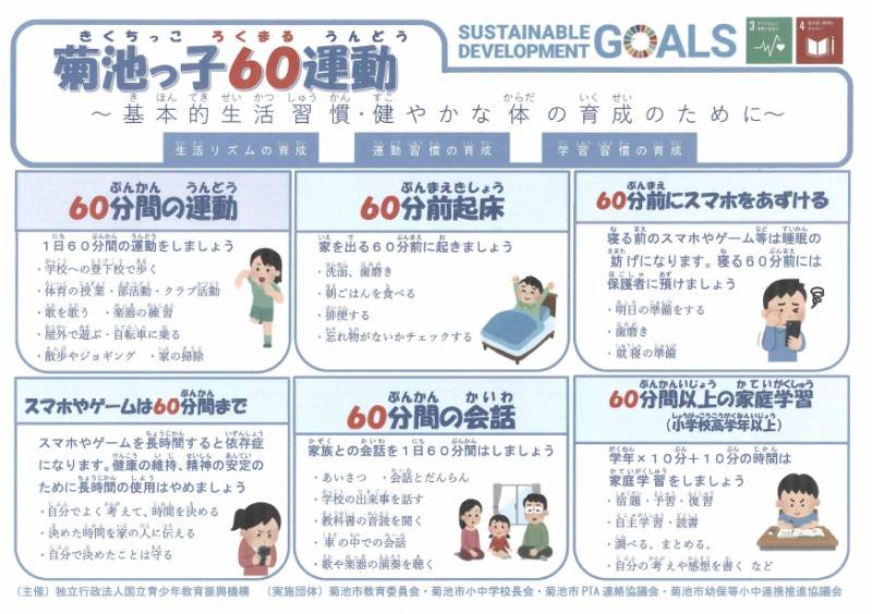 菊池っ子60運動