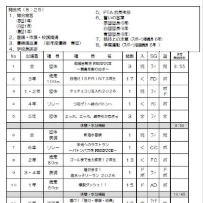 運動会プログラム