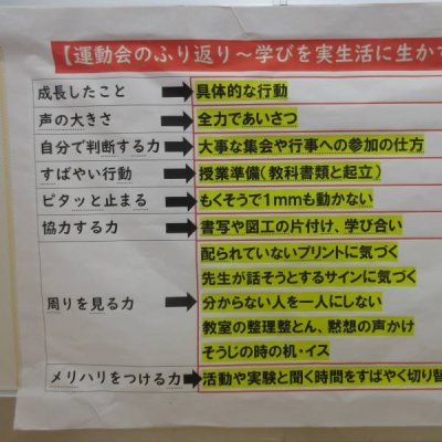 ５－１