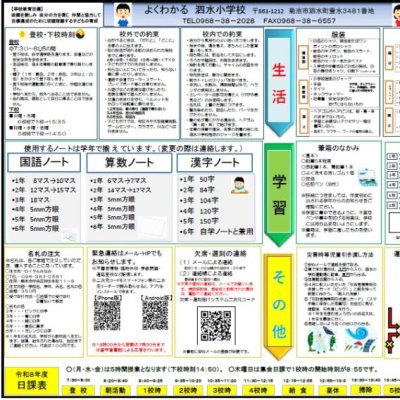 よくわかる泗水小