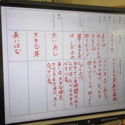 電子黒板