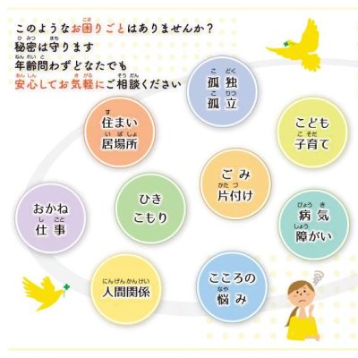 ①