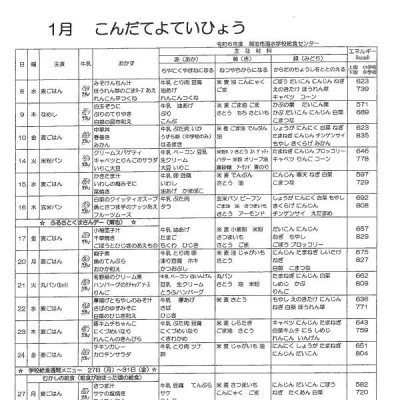 １