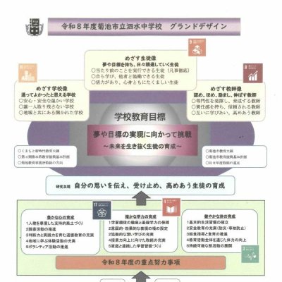 １