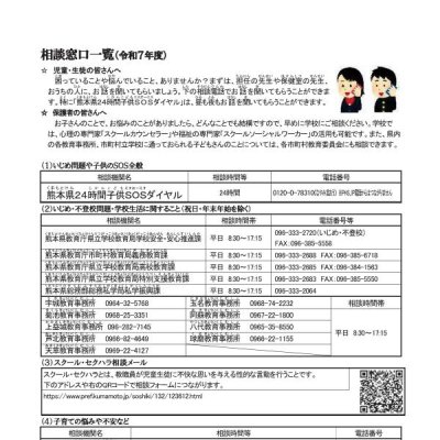 電話