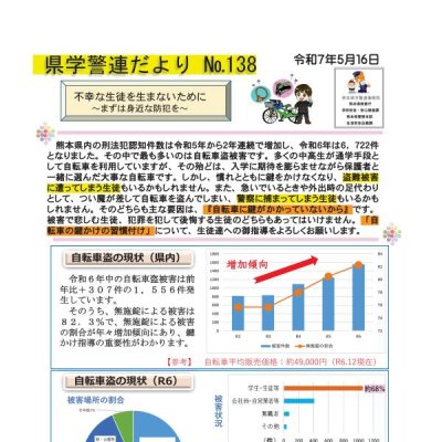 学警連