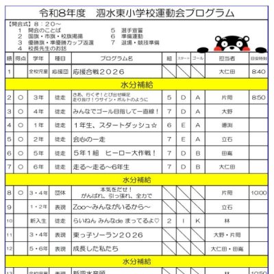 １