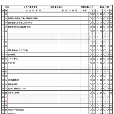 １