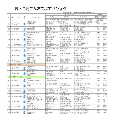 ９月給食献立表