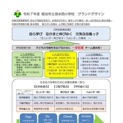 グランドデザインです。