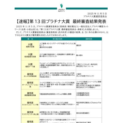 【速報】プラチナ大賞最終審査結果について