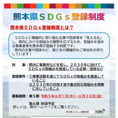 熊本県SDGs登録制度の概要　１枚目の画像