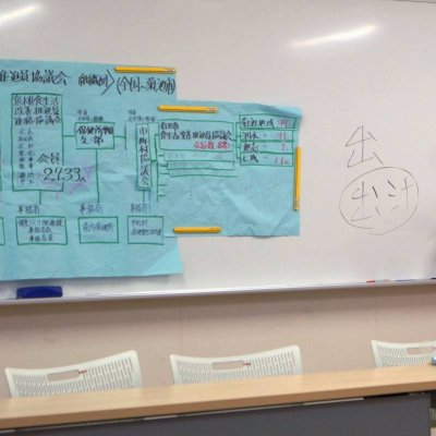 画像２